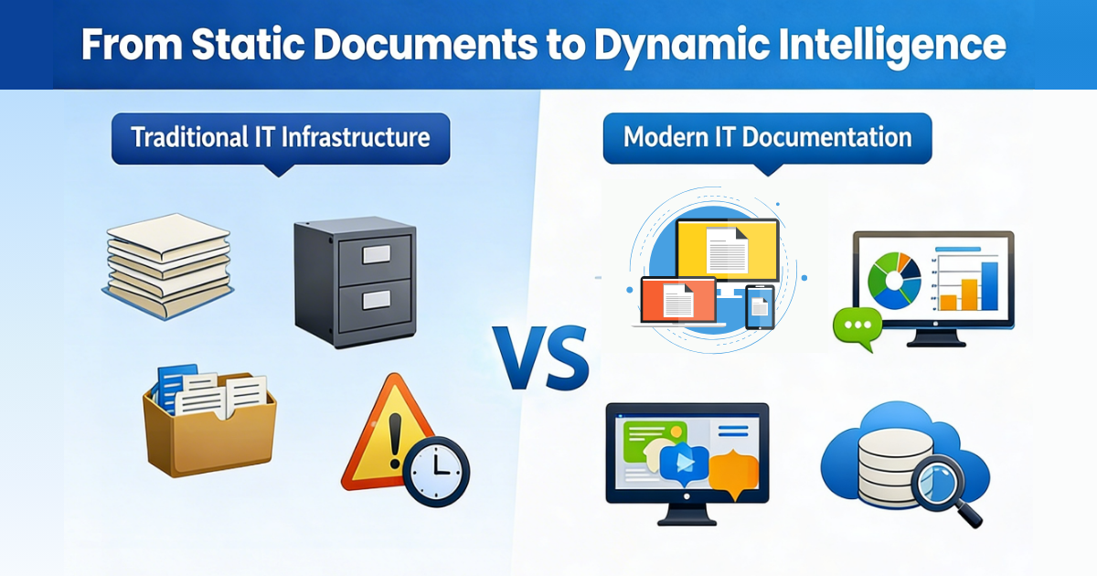 IT infrastructure documentation